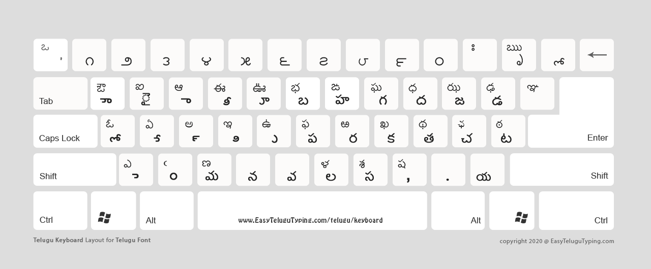 telugu keyboard typing
